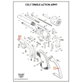Colt SAA 1st Generation : Backstrap et triggerguard