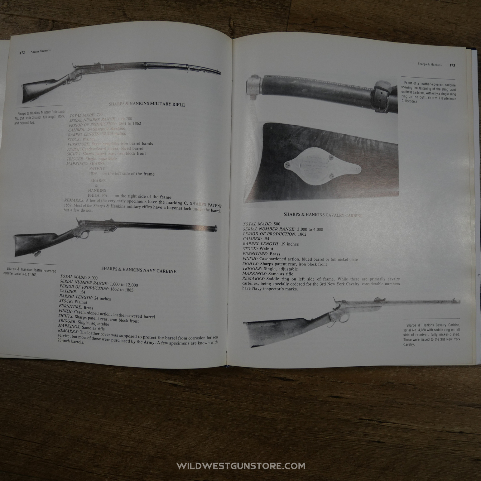 Livre référence Sharps firearms de Frank Sellers