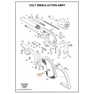 Vis pour plaquettes, bushing Colt Single Action Army